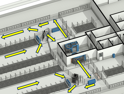 Guided flow with VMS