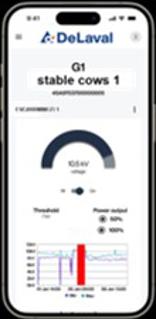 DeLaval batteri-/ nettapparat  ESE200BMWI-FI