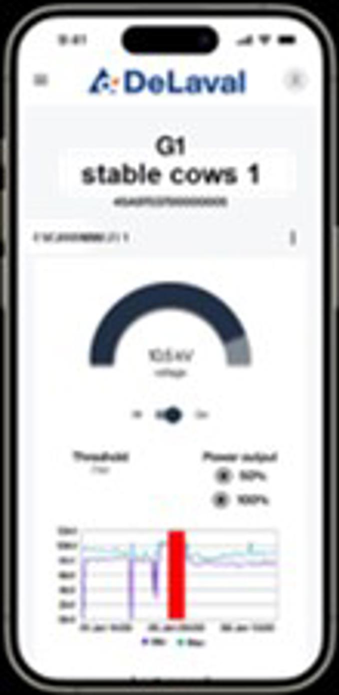 DeLaval batteri-/ nettapparat  ESE200BMWI-FI